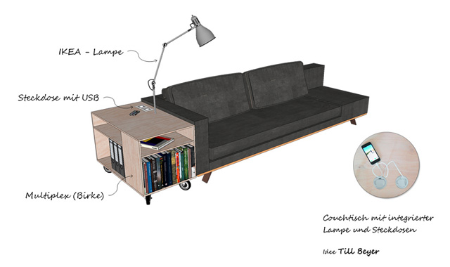 DIY-Projekte